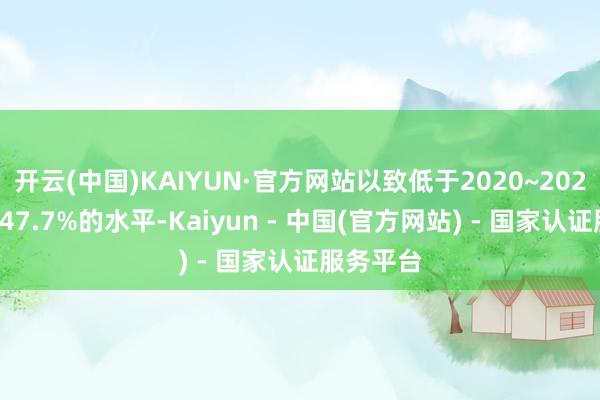 开云(中国)KAIYUN·官方网站以致低于2020~2023年均值47.7%的水平-Kaiyun - 中国(官方网站) - 国家认证服务平台